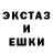 ТГК концентрат God Goddy
